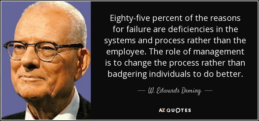 W. Edwards Deming