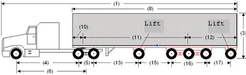 ONTARIO REGULATION 413/05 Tractor-Trailer Combination 4